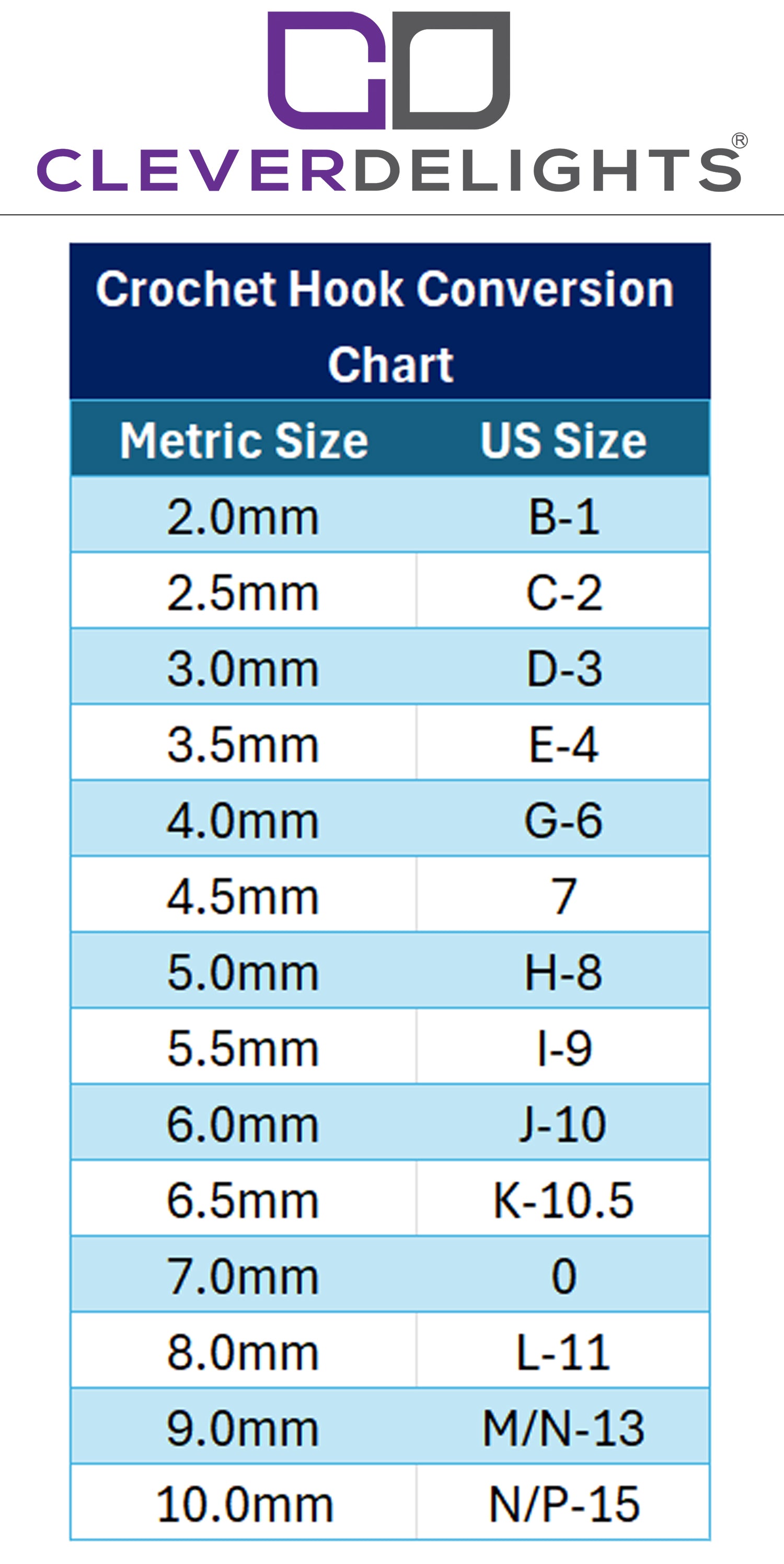 3.5mm Aluminum Crochet Hooks (US Size E-4)